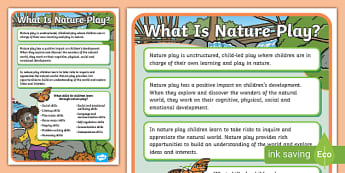 EYLF What Is Nature Play? Display Poster | Australia