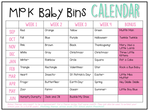 A full year of Baby Bin plans, perfect for learning with little ones between 12-24 months old. Weekly plans include a book and 5 activities to try out (a mixture of sensory bins, crafts, fine motor and gross motor activities)!