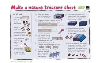 Treasure chest