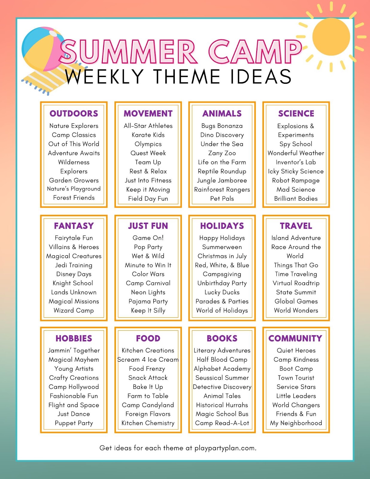 themes