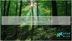 forested habitats